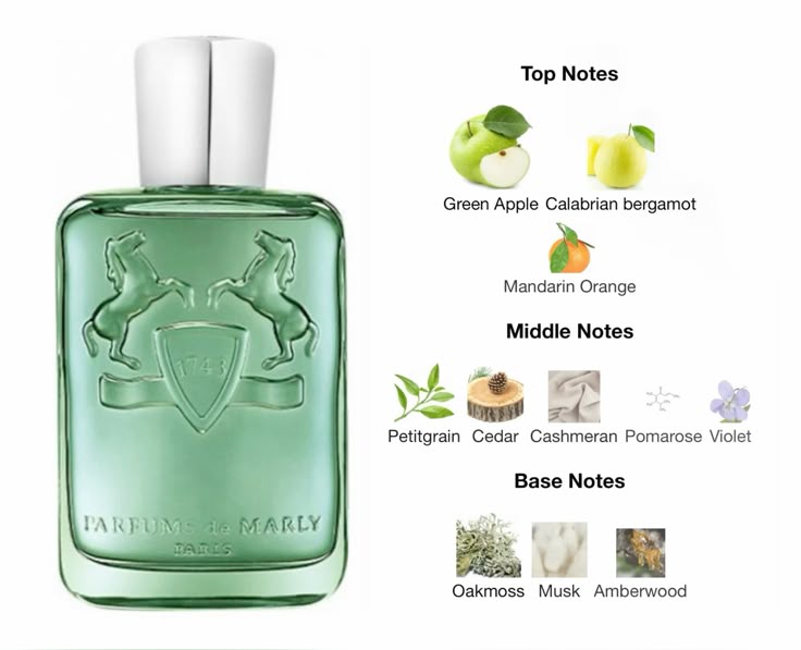Parfums De Marly Greenley Eau De Parfum 125ml – Niche Luxury Perfume